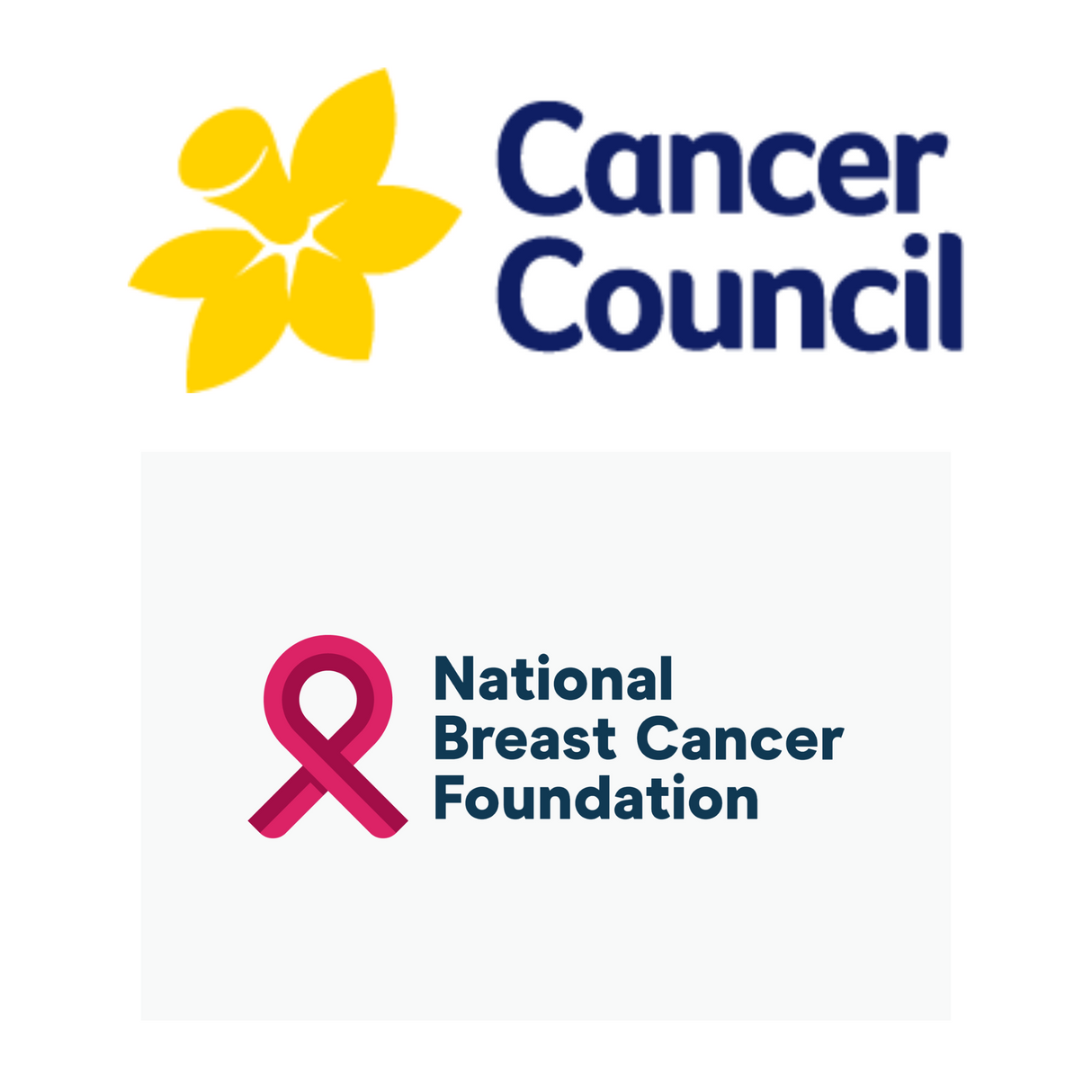 National Breast Cancer and Cancer Council Donation